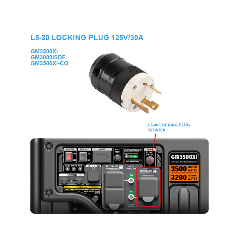 Load image into Gallery viewer, GENMAX NEMA L5-30 Plug 30A 125Volts. 2-Pole, 3-Wire Grounding Locking Plug, Industrial Grade, Heavy Duty, UL Listed, Black (Pack of 1)
