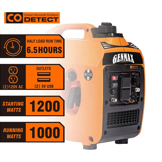 GENMAX GM1200i 1200 Watt Gasoline Inverter Generator with CO Detect